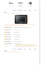 Preview for 8 page of Samsung BT10PS/SPF-105V Manual