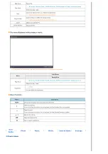 Preview for 20 page of Samsung BT10PS/SPF-105V Manual