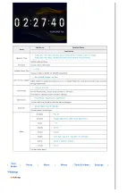 Preview for 21 page of Samsung BT10PS/SPF-105V Manual