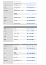 Preview for 58 page of Samsung BT10PS/SPF-105V Manual