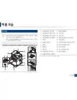 Preview for 20 page of Samsung CLX-4195FW User Manual