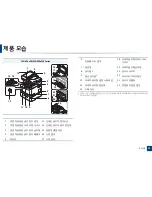 Preview for 21 page of Samsung CLX-4195FW User Manual