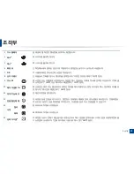 Preview for 25 page of Samsung CLX-4195FW User Manual