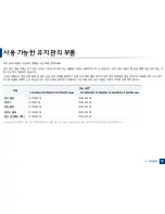 Preview for 88 page of Samsung CLX-4195FW User Manual