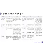 Preview for 179 page of Samsung CLX-4195FW User Manual