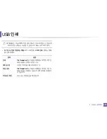 Preview for 246 page of Samsung CLX-4195FW User Manual