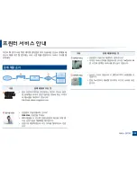 Preview for 345 page of Samsung CLX-4195FW User Manual