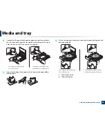 Preview for 50 page of Samsung CLX-6260ND User Manual