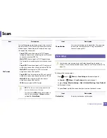 Preview for 237 page of Samsung CLX-6260ND User Manual