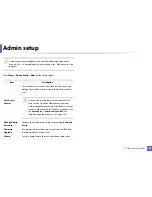 Preview for 253 page of Samsung CLX-6260ND User Manual