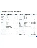 Preview for 354 page of Samsung CLX-6260ND User Manual