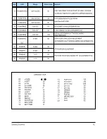 Preview for 25 page of Samsung CS29A7HF9X/XSV Service Manual