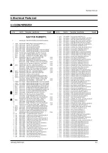 Preview for 41 page of Samsung CS29A7HF9X/XSV Service Manual