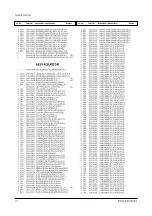 Preview for 44 page of Samsung CS29A7HF9X/XSV Service Manual