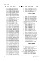 Preview for 48 page of Samsung CS29A7HF9X/XSV Service Manual