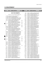 Preview for 53 page of Samsung CS29A7HF9X/XSV Service Manual