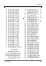 Preview for 69 page of Samsung CS29A7HF9X/XSV Service Manual