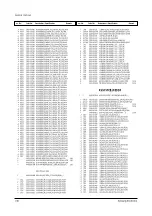 Preview for 80 page of Samsung CS29A7HF9X/XSV Service Manual