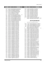 Preview for 81 page of Samsung CS29A7HF9X/XSV Service Manual