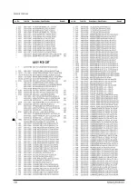 Preview for 84 page of Samsung CS29A7HF9X/XSV Service Manual