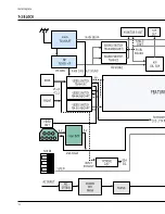 Preview for 90 page of Samsung CS29A7HF9X/XSV Service Manual