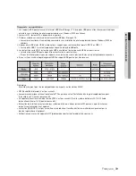 Preview for 39 page of Samsung DVD-H1080 Manuel D'Utilisation