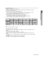 Preview for 107 page of Samsung DVD-H1080 Manuel D'Utilisation