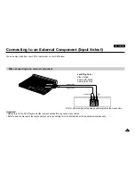 Preview for 17 page of Samsung DVD-L100A User Manual