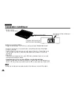 Preview for 85 page of Samsung DVD-L100A User Manual