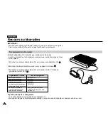 Preview for 89 page of Samsung DVD-L100A User Manual