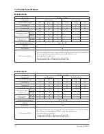 Preview for 8 page of Samsung ERV Operating Instructions Manual