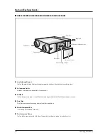 Preview for 53 page of Samsung ERV Operating Instructions Manual