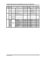 Preview for 58 page of Samsung ERV Operating Instructions Manual