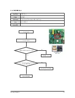 Preview for 70 page of Samsung ERV Operating Instructions Manual