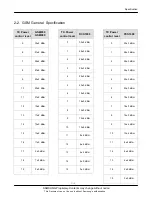 Preview for 5 page of Samsung GT-C3510T Service Manual