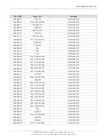 Preview for 19 page of Samsung GT-C3510T Service Manual