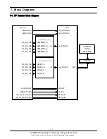 Preview for 22 page of Samsung GT-C3510T Service Manual