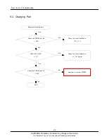 Preview for 30 page of Samsung GT-C3510T Service Manual