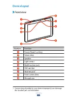 Preview for 11 page of Samsung GT-P7500/M16 User Manual