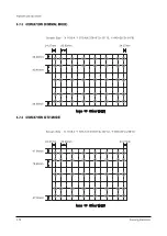 Preview for 31 page of Samsung HCN5527WX/XAA Service Manual