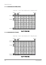 Preview for 35 page of Samsung HCN5527WX/XAA Service Manual