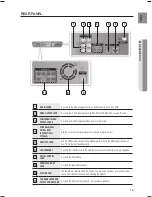 Preview for 14 page of Samsung HT-BD2S User Manual