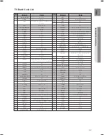 Preview for 18 page of Samsung HT-BD2S User Manual