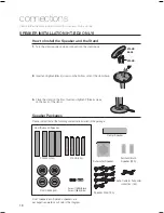 Preview for 19 page of Samsung HT-BD2S User Manual