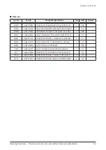 Preview for 10 page of Samsung HT-C553 Service Manual