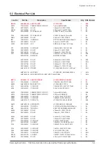 Preview for 12 page of Samsung HT-C553 Service Manual