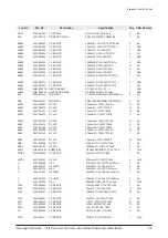 Preview for 14 page of Samsung HT-C553 Service Manual