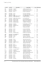 Preview for 15 page of Samsung HT-C553 Service Manual