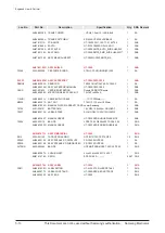 Preview for 21 page of Samsung HT-C553 Service Manual