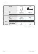 Preview for 45 page of Samsung HT-C553 Service Manual